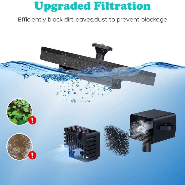 Solar Bird Bath Fountain